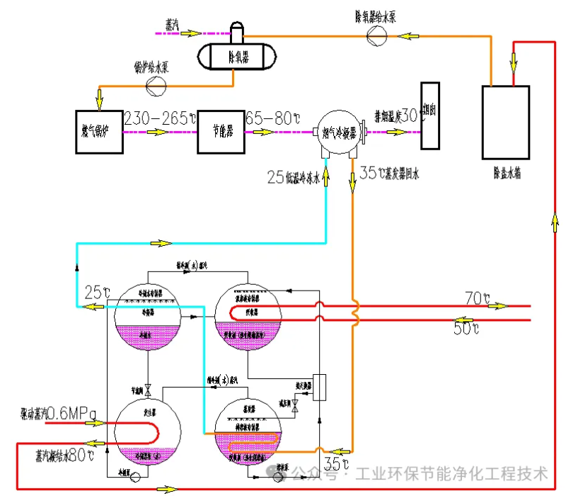 图片 7