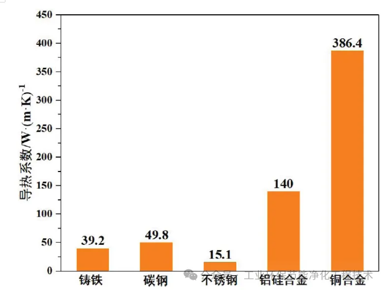 图片 13