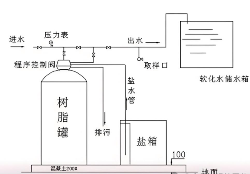 图片 1